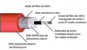 Flame-Thrower-Kabel-ES_1.jpg?dp=1&Docume
