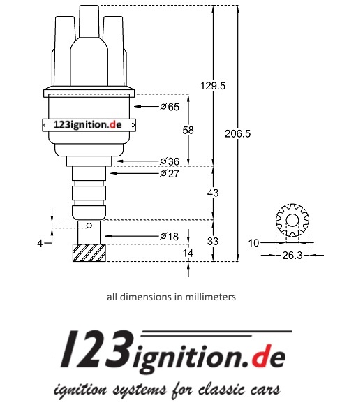 123i6bmw