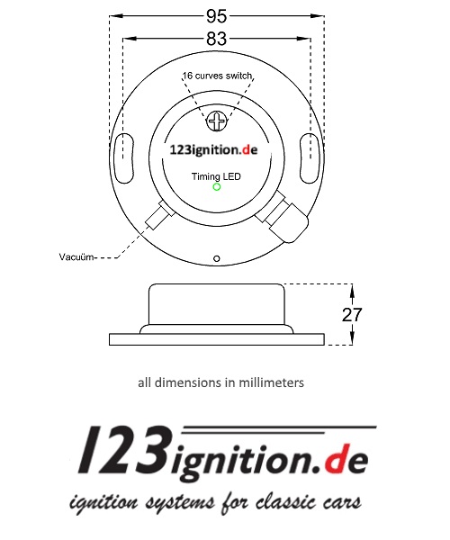 123i2citroen