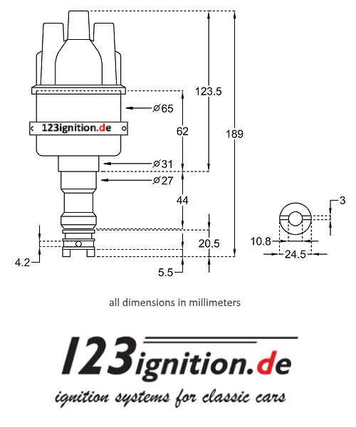 123i4peugeot